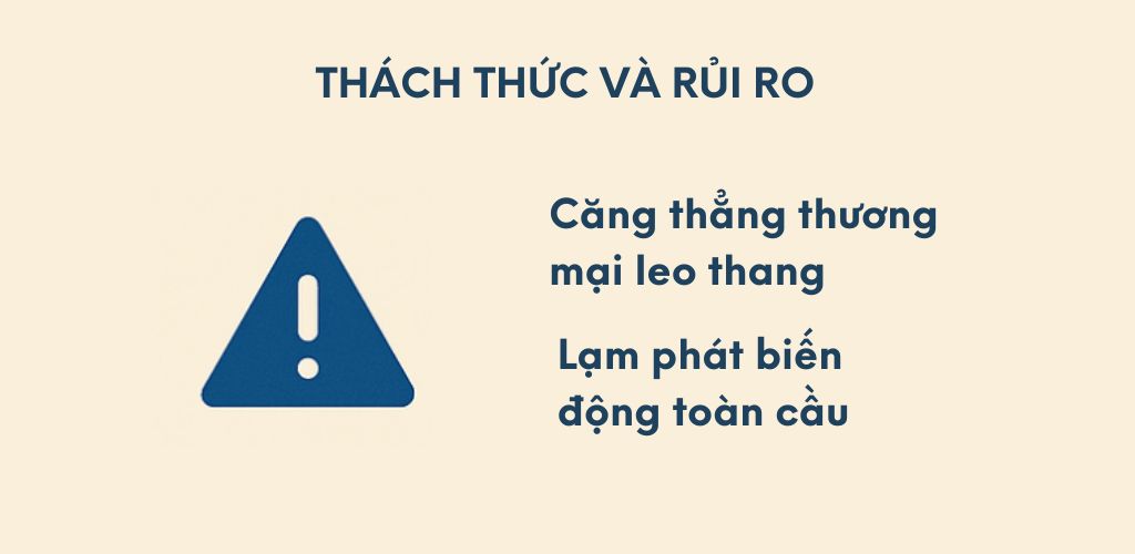 Kinh tế Việt Nam 2025: Triển vọng, thách thức và động lực tăng trưởng 3 11