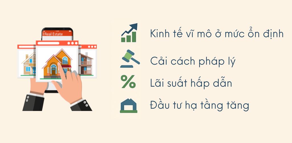 Toàn cảnh thị trường bất động sản Việt Nam năm 2025 2 14