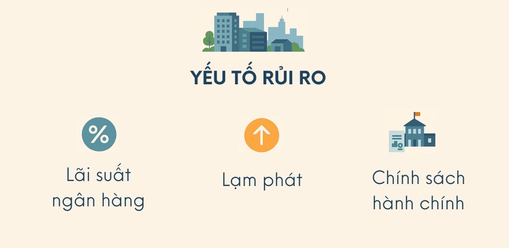 Toàn cảnh thị trường bất động sản Việt Nam năm 2025 4 16