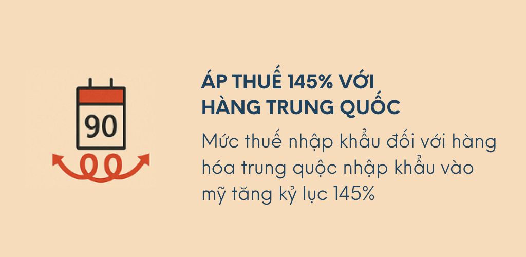 Donald Trump: Diễn biến mới nhất tháng 4/2025 3 6