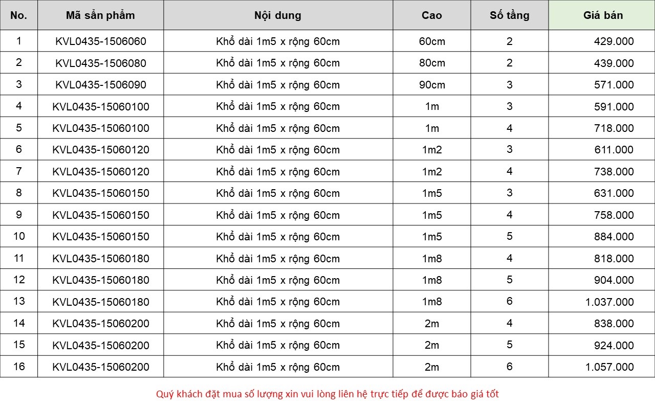 Kệ sắt v lỗ khổ dài 1m5 x rộng 60cm 1 Bang-gia-ke-v-lo