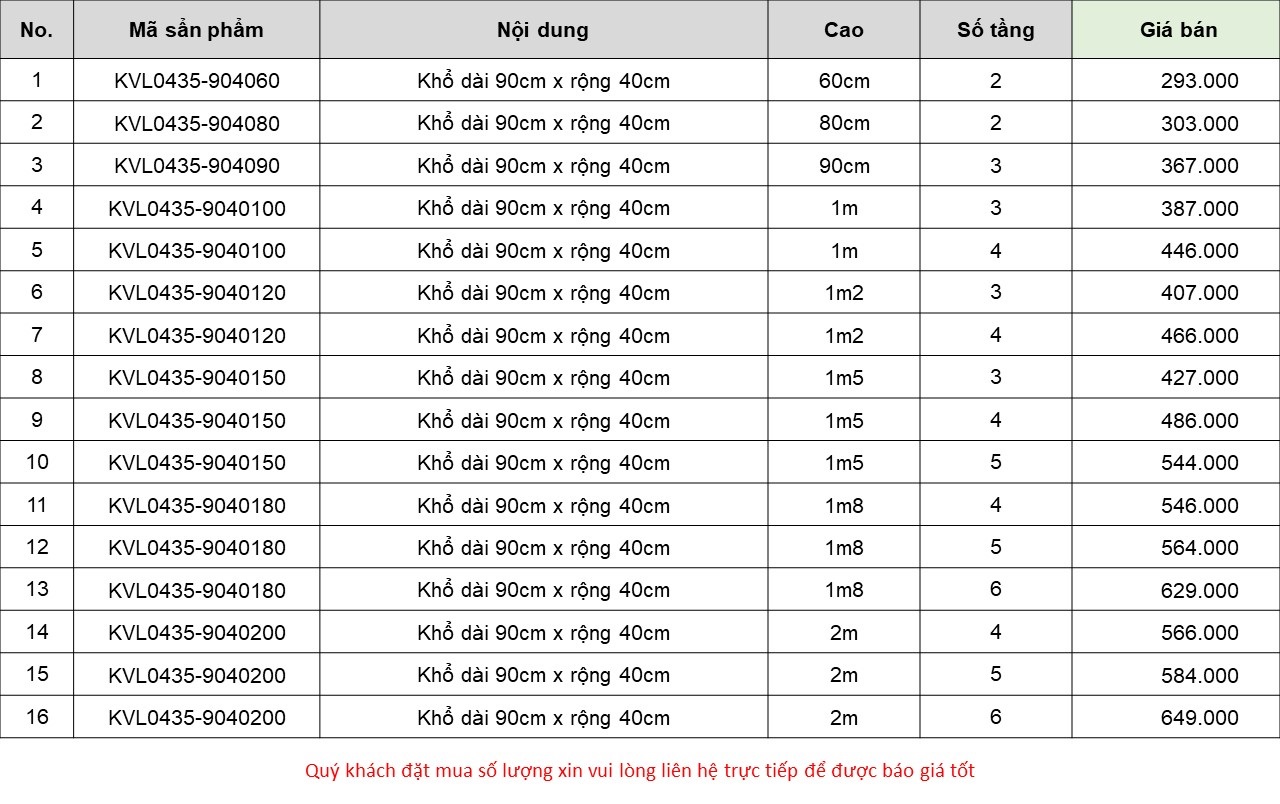 Kệ sắt v lỗ khổ dài 90cm x rộng 40cm 1 Bang-gia-ke-v-lo