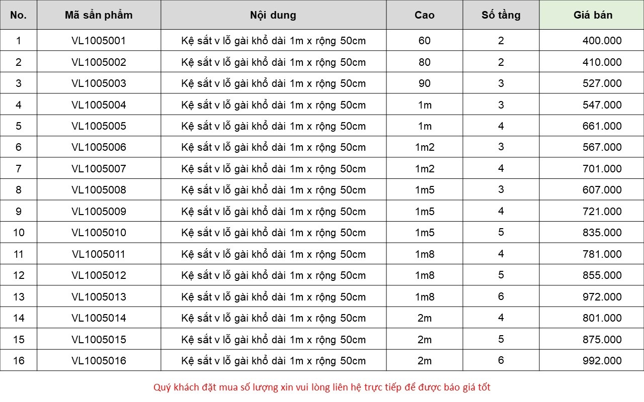 Ke sat v lo gai kho dai 1m x rong 50cm
