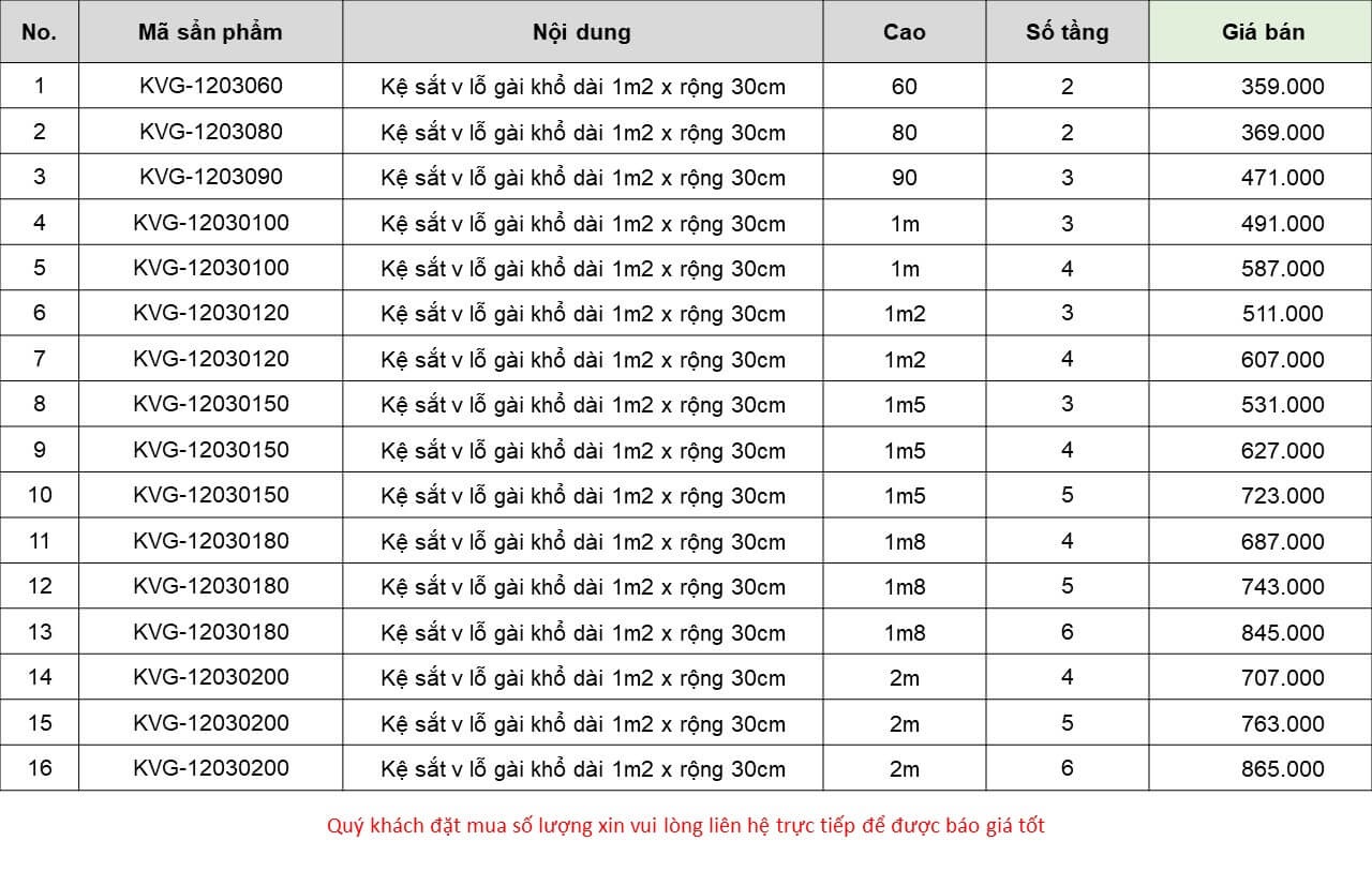 Kệ sắt v lỗ gài khổ dài 1m2 x rộng 30cm 1 ke sat v lo gai dai 1m2 x rong 30cm