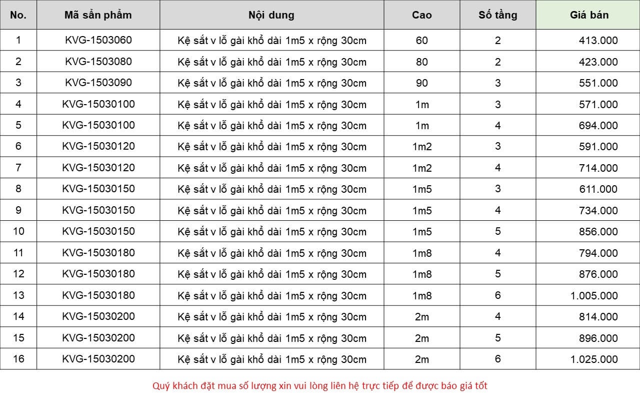 Kệ sắt v lỗ gài khổ dài 1m5 x rộng 30cm 1 ke sat v lo gai dai 1m5 x rong 30cm
