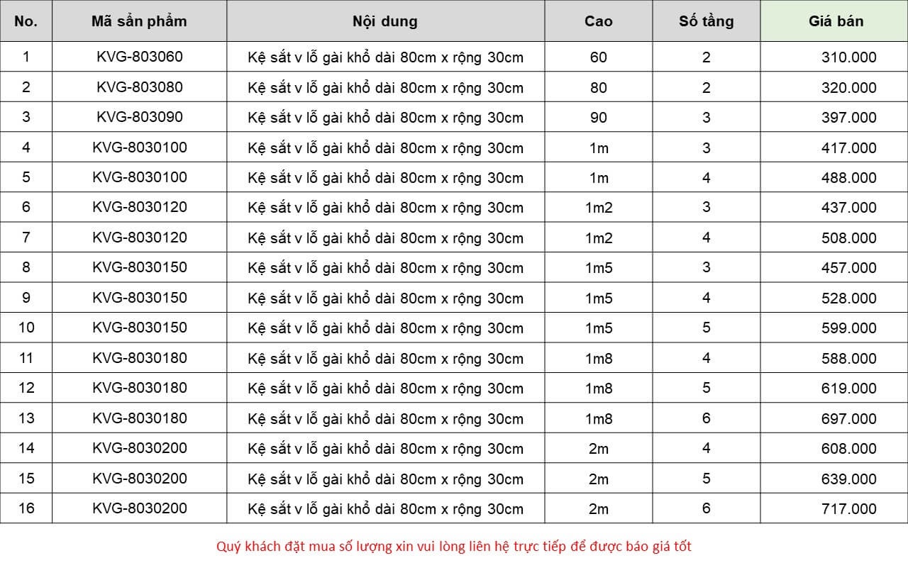Kệ sắt v lỗ gài khổ dài 80cm x rộng 30cm 1 ke sat v lo gai dai 80 x rong 30