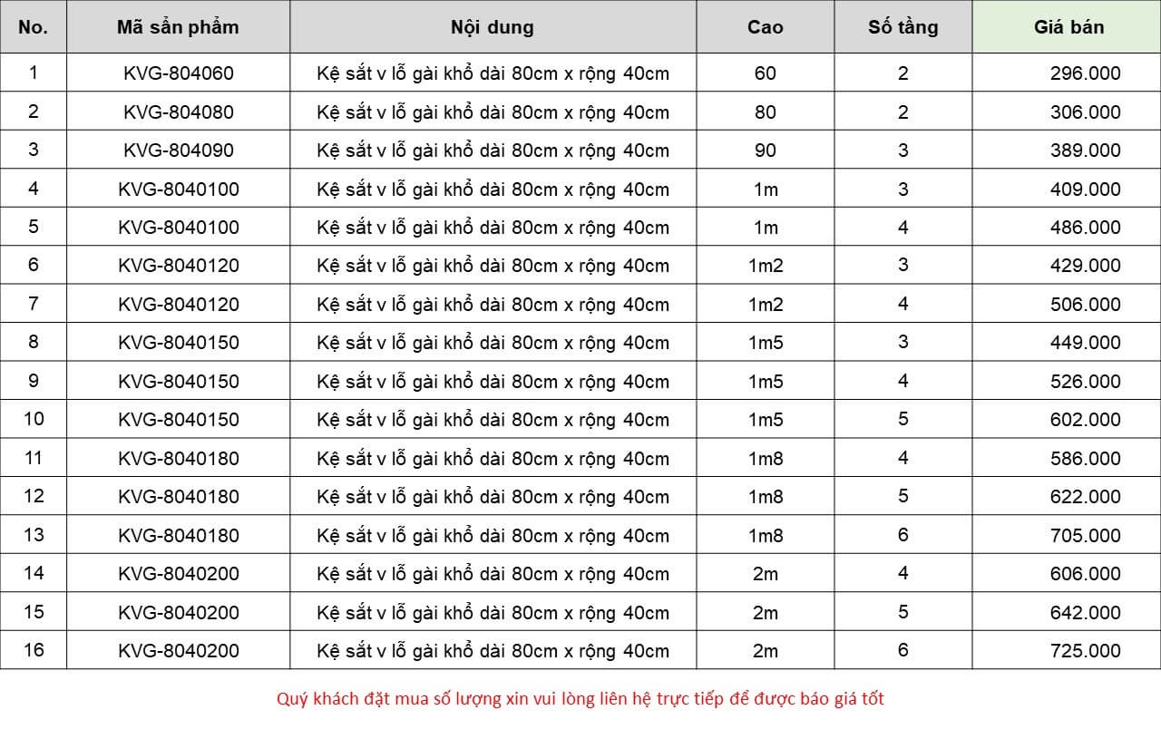 Kệ sắt v lỗ gài khổ dài 80 x rộng 40cm 1 ke sat v lo gai dai 80cm x rong 40cm