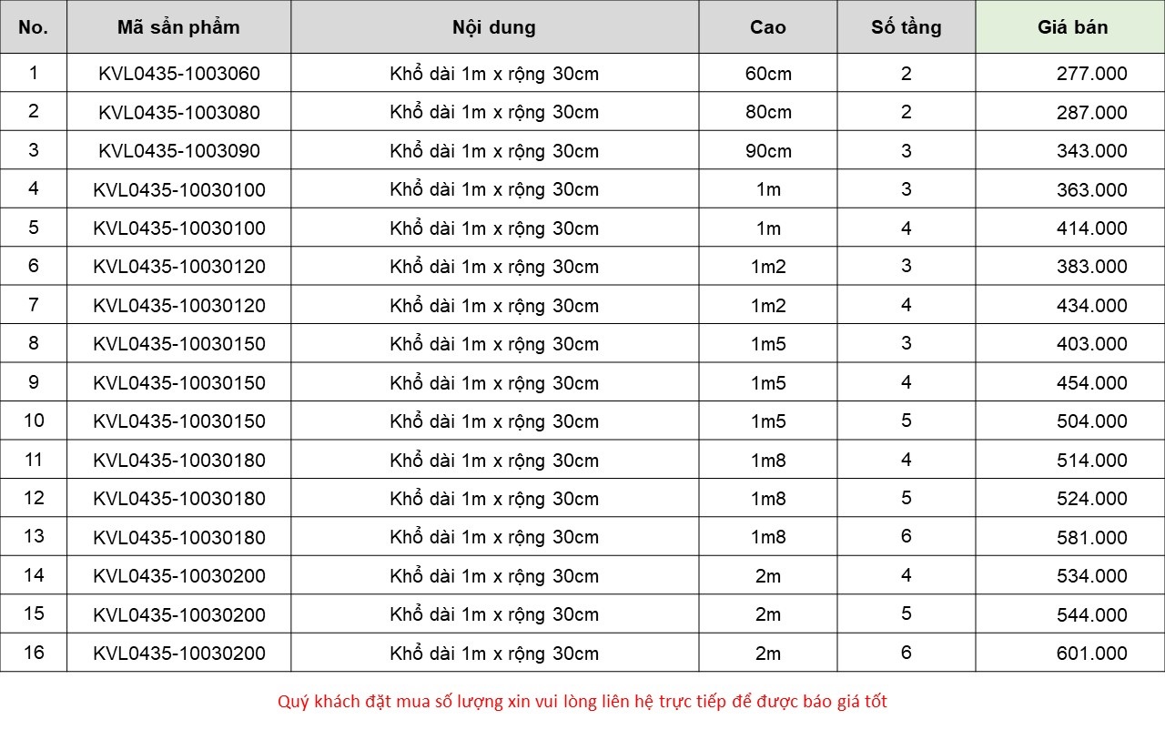 Kệ sắt v lỗ khổ dài 1m x rộng 30cm 1 Bang-gia-ke-v-lo